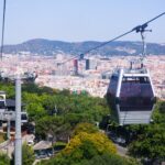 Teleférico de Montjuïc: Ticket de ida y vuelta