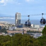 Teleférico de Montjuïc: Ticket de ida y vuelta