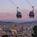 Teleférico de Montjuïc: Ticket de ida y vuelta