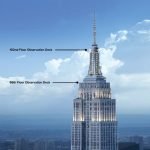 Entrada a la plataforma de observación del Empire State Building de Nueva York